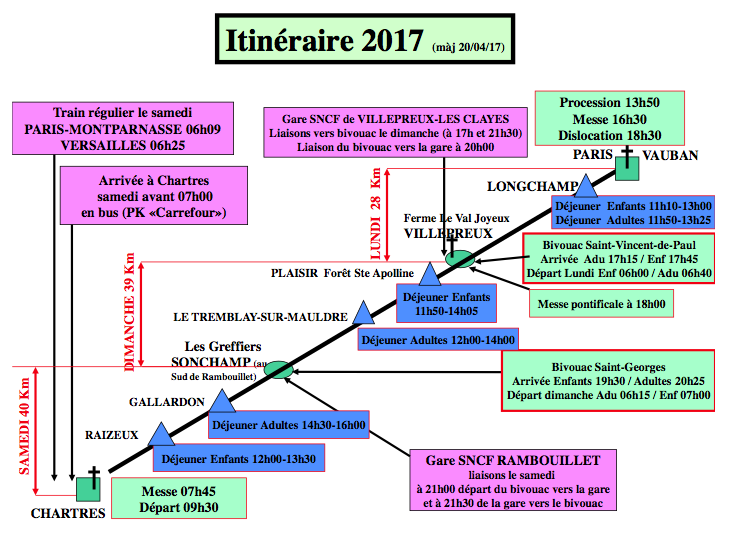 Itineraire Synoptique 2017 04 20